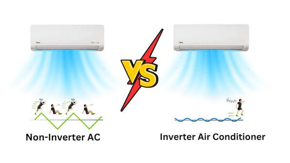 inverter AC vs non-inverter AC in Lahore
